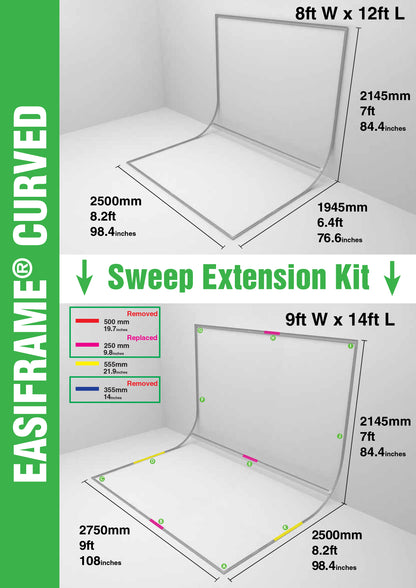 Easiframe Backdrop Sweep System